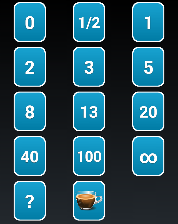 Scrum Poker evaluando el esfuerzo de tareas Piensa en software